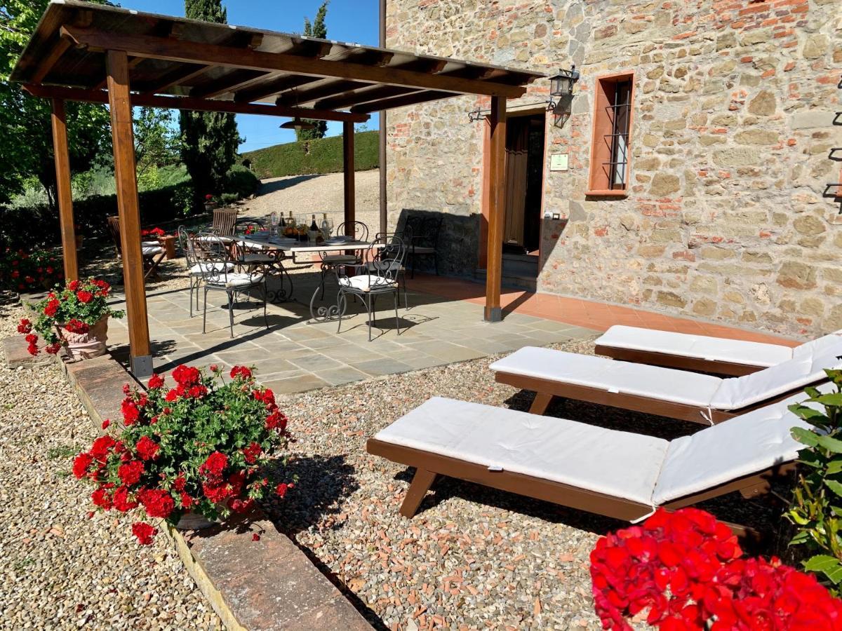 Agriturismo Il Colle Poggio Alla Croce Exterior photo